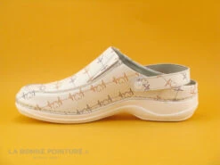 3 Points De Suspension KIADO Blanc - Sabot Femme En Cuir -Réduits Chaussures Magasin cd24607c73b9e66c561f35ea11d5d5ef img 7519.jpg 169039